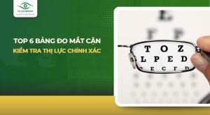Bảng đo mắt cận