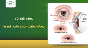 Túi kết mạc